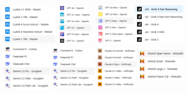 A comprehensive list showcasing various large language models and their developers with icons.