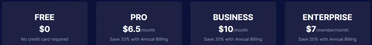 Pricing table showing Free, Pro, Business, and Enterprise plans with associated costs.
