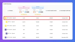 Credit Estimator dashboard displays API model usage data, highlighting the 'GPT-4 - Spanish' row.