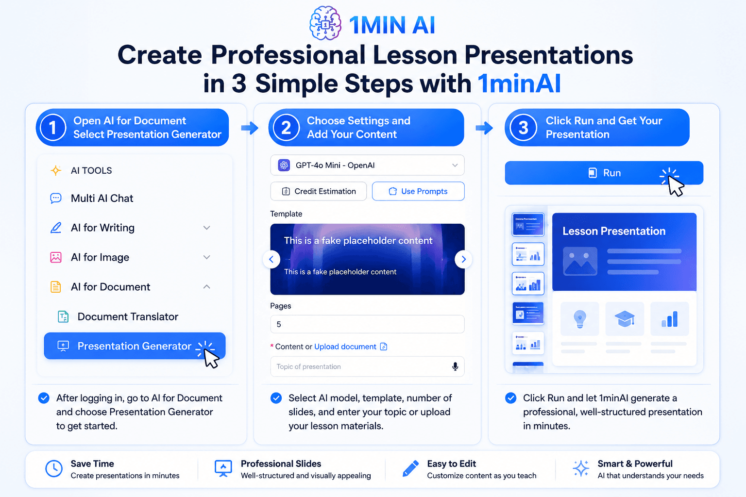 1minAI's 3-step process for generating professional lesson presentations.