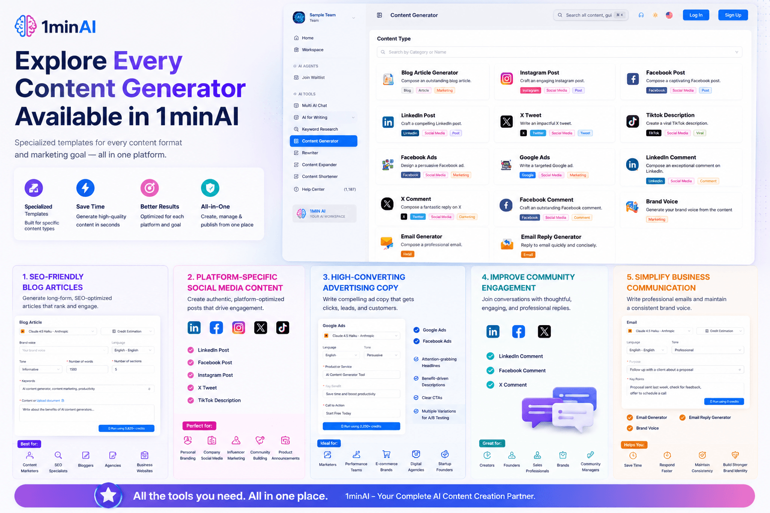 1minAI AI Content Generator offers specialized templates designed for specific content formats and marketing goals.