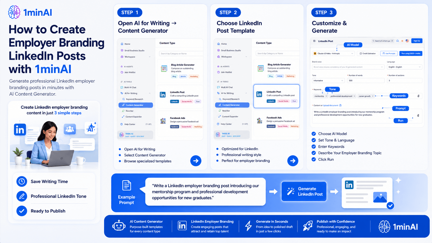 1minAI guide: how to create employer branding LinkedIn posts with AI content generator.