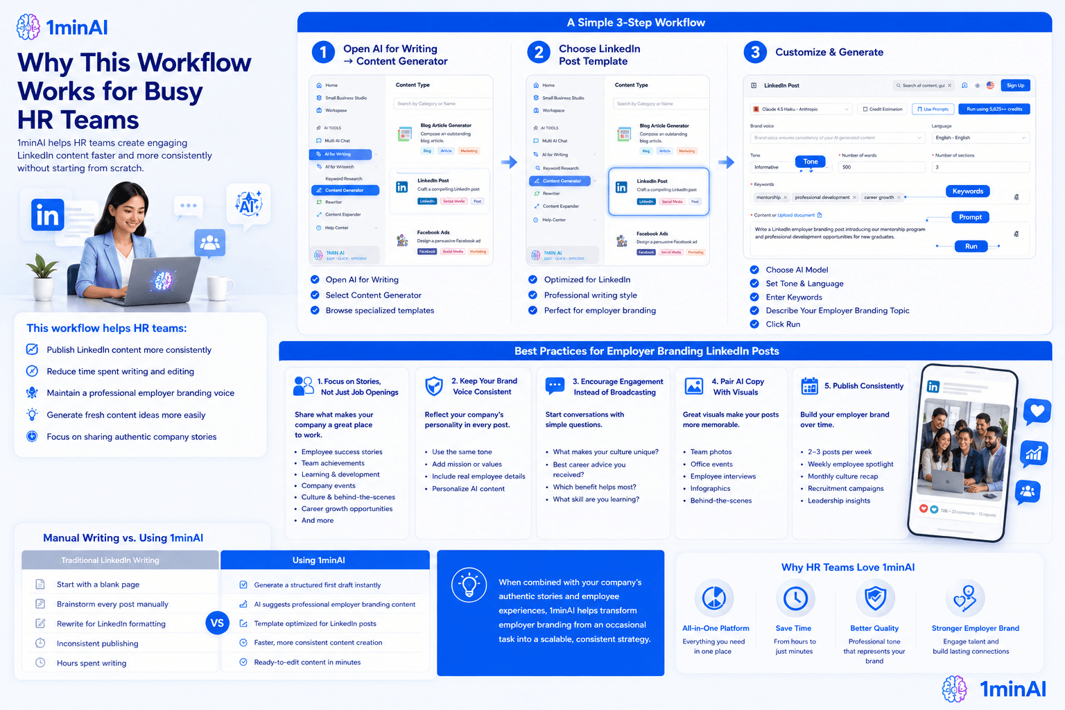 Why This Workflow Works for Busy HR Teams