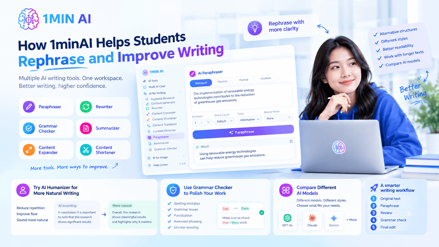 A student uses 1minAI software on a laptop to rephrase and improve her writing.