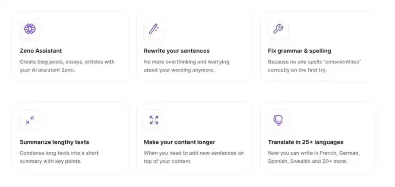 An AI writing assistant's features: content creation, rewriting, grammar correction, summarization, expansion, and translation.