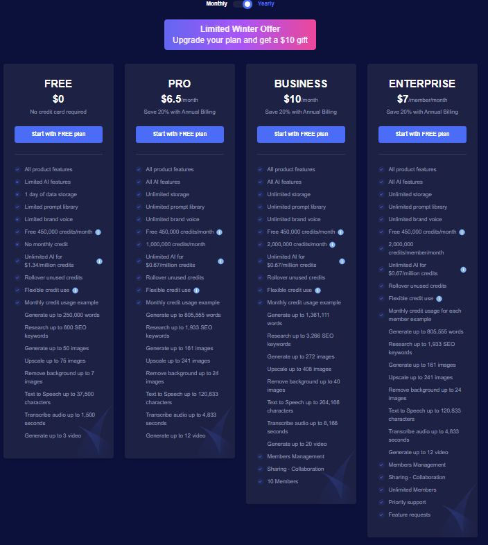 A pricing comparison table showcasing Free, Pro, Business, and Enterprise subscription plans with features.