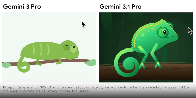 Gemini 3 Pro versus 3.1 Pro chameleons, demonstrating enhanced detail and realism.