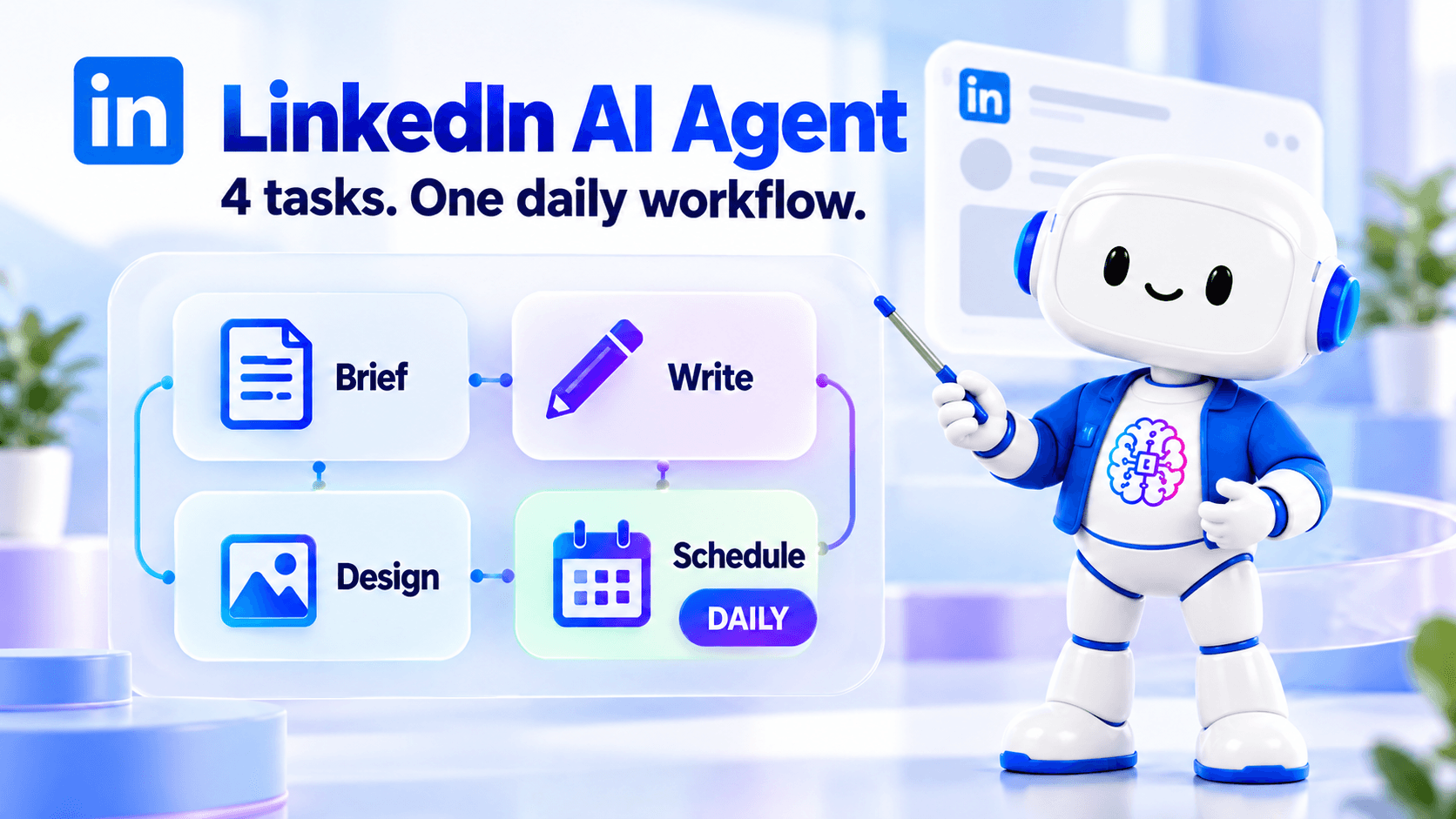 LinkedIn AI Agent robot demonstrates its 4-task daily workflow: Brief, Write, Design, Schedule.