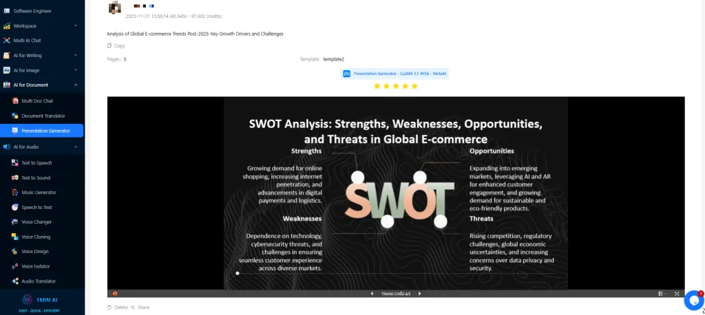 A SWOT analysis diagram outlining strengths, weaknesses, opportunities, and threats in Global E-commerce.