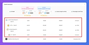 Dashboard showing AI Bot statuses, coverage, trained data, and knowledge graph status.
