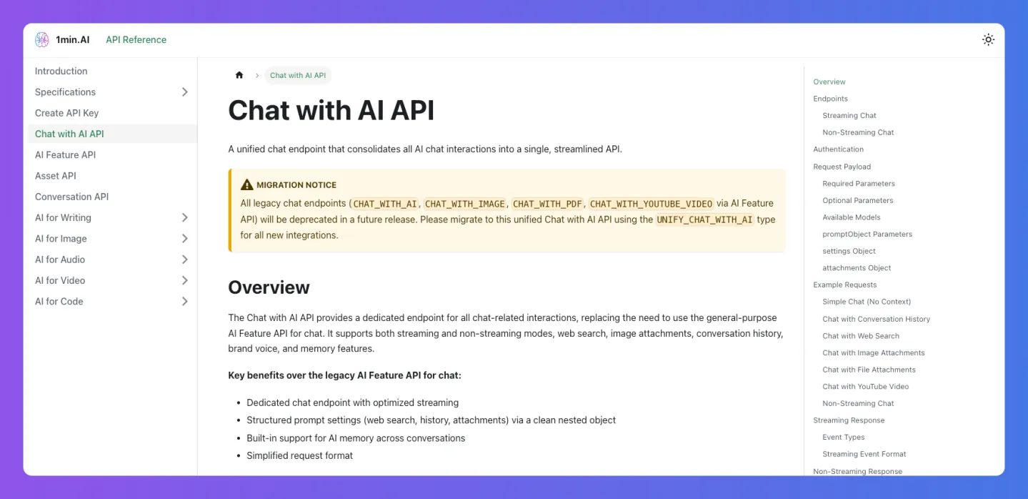 Página web que muestra la documentación de la 'API de Chat con IA', incluyendo una descripción general y detalles de la API.